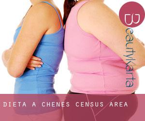 Dieta a Chênes (census area)