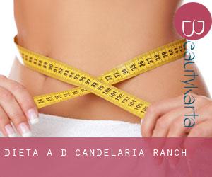 Dieta a D Candelaria Ranch