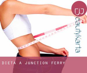 Dieta a Junction Ferry