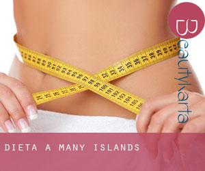 Dieta a Many Islands